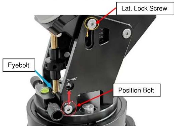 Lat. Lock Screw Eyebolt 39-65° 15-11° Position Bolt