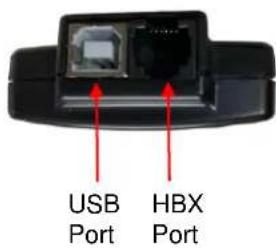 USB Port HBX Port