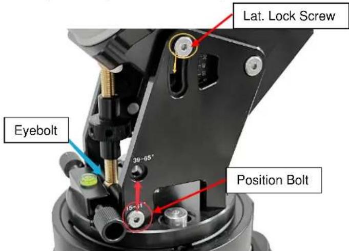 Lat. Lock Screw Eyebolt 30°-65° 15°-11° Position Bolt