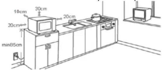 10cm 30cm 20cm 20cm min85cm