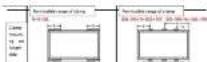 V-TAC VT-AU450-36V - Position of rotation or correcting parts - 1