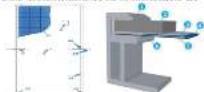 V-TAC VT-AU450-36V - INTRODUCTION REGULARITY - 1