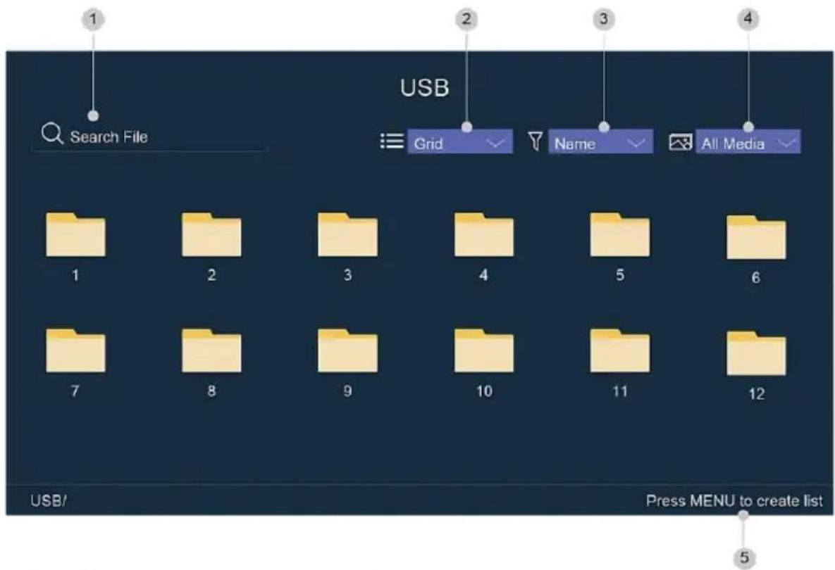 USB Search File ≡ Grid Name All Media 1 2 3 4 5 6 7 8 9 10 11 12 USB/ Press MENU to create list 5