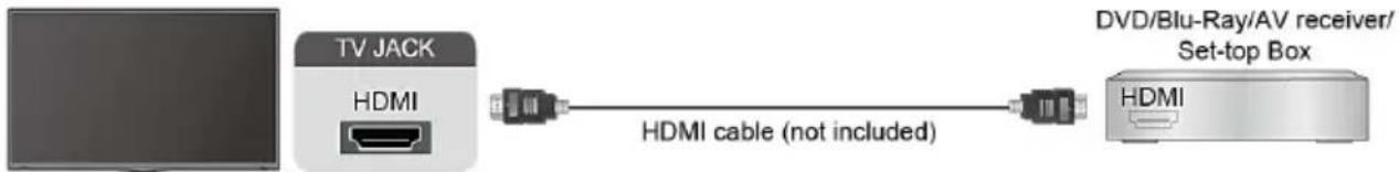 JTC OS35500USV - HDMI DEVICE (HDMI-GERÄT) - 1