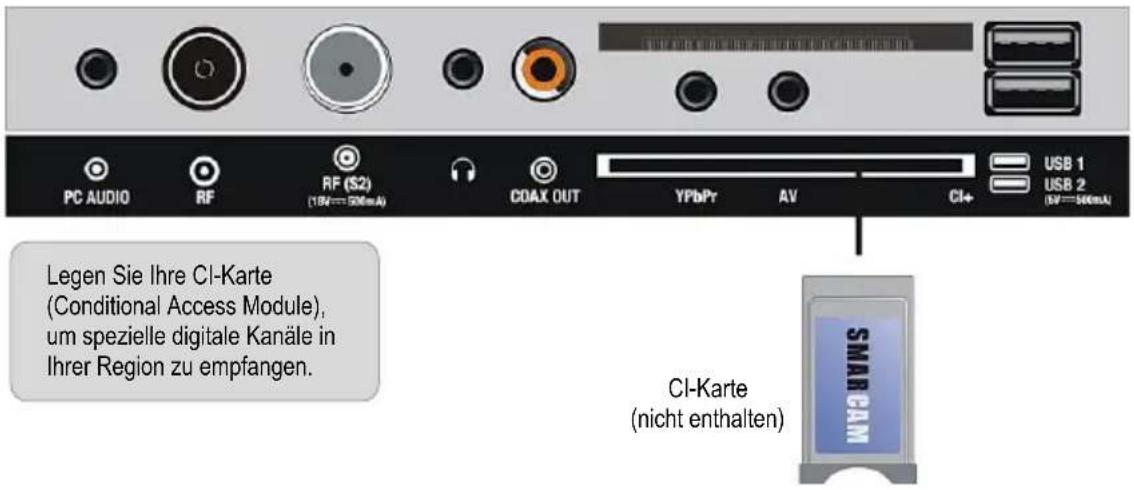 PC AUDIO RF RF (S2) (10V=50mA) COAX OUT YPbPr AV CI+ USB 1 USB 2 (SV=50mA) Legen Sie Ihre CI-Karte (Conditional Access Module), um spezielle digitale Kanäle in Ihrer Region zu empfangen. CI-Karte (nicht enthalten) SMARCAM