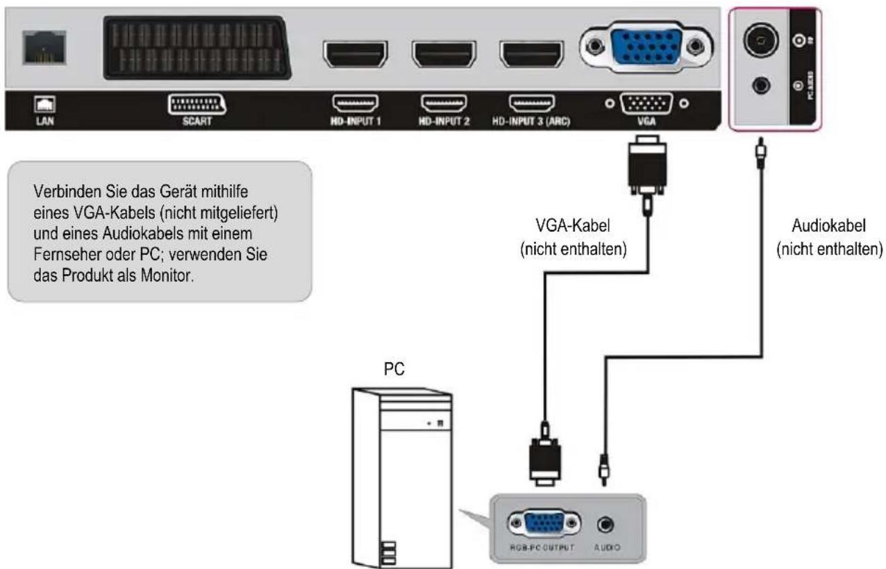 LAN SCART HD-INPUT 1 HD-INPUT 2 HD-INPUT 3 (ARC) VGA PC333 Verbinden Sie das Gerät mithilfe eines VGA-Kabels (nicht mitgeliefert) und eines Audiokabels mit einem Fernseher oder PC; verwenden Sie das Produkt als Monitor. VGA-Kabel (nicht enthalten) Audiokabel (nicht enthalten) PC RGB-PC OUTPUT AUDIO