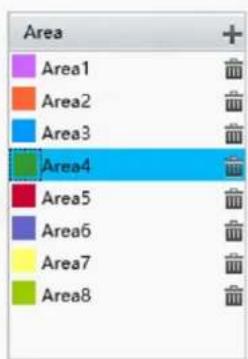 Area Area1 Area2 Area3 Area4 Area5 Area6 Area7 Area8