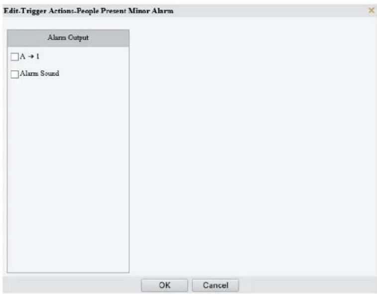 Edit-Trigger Actions-People Present Minor Alarm Alarm Output □ A → 1 □ Alarm Sound OK Cancel