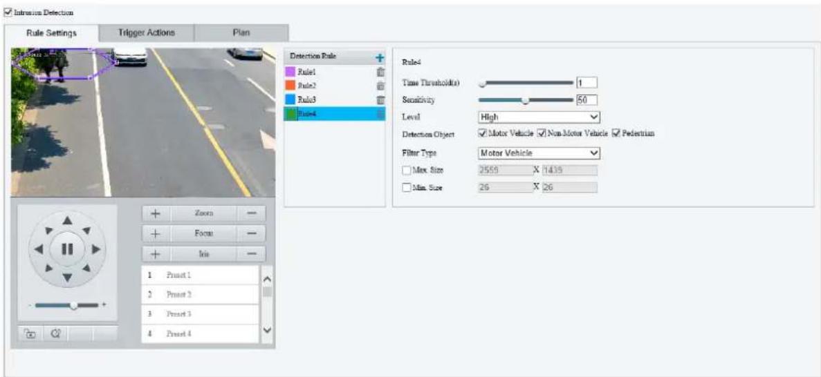 Intrusion Detection Rule Settings Trigger Actions Plan Detection Rule Rule1 Rule2 Rule3 Rule4 Rule4 Time Threshold(s) 1 Sensitivity 50 Level High Detection Object ☑ Motor Vehicle ☑ Non-Motor Vehicle ☑ Pedentian Filter Type Motor Vehicle Max. Size 2555 X 1435 Min. Size 26 X 26 Zoom Focus Iris 1 Prout…