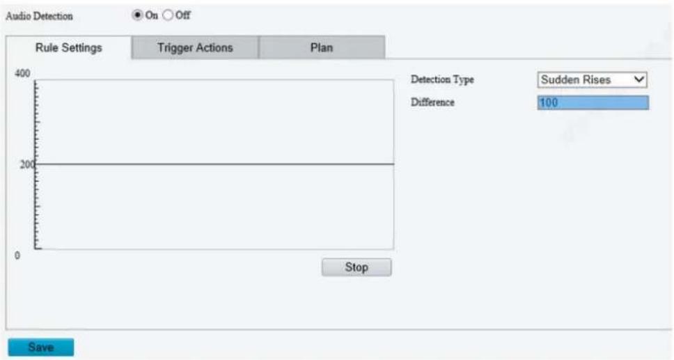 Audio Detection On Off Rule Settings Trigger Actions Plan 400 200 0 Stop Sudden Rises ✓ Detection Type Difference 100 Save