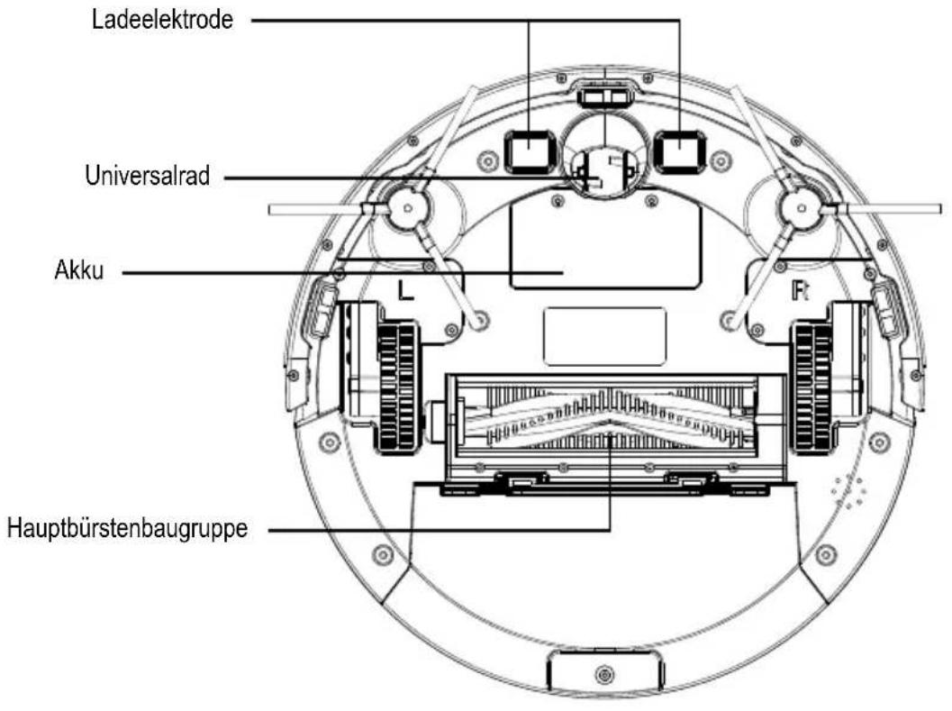 Ladeelektrode Universalrad Akku Hauptbürstenbaugruppe