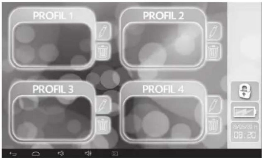 PROFIL 1 PROFIL 2 PROFIL 3 PROFIL 4 S/05/20 H 08:20