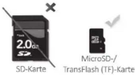 SD-Karte 2.0 SD MicroSD-/TransFlash (TF)-Karte