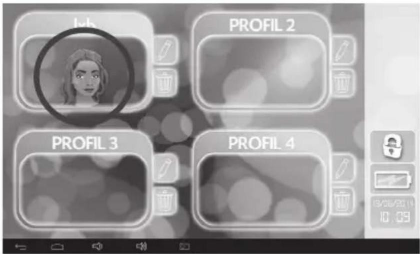 Ivb PROFIL 2 PROFIL 3 PROFIL 4 19/06/2014 10.05