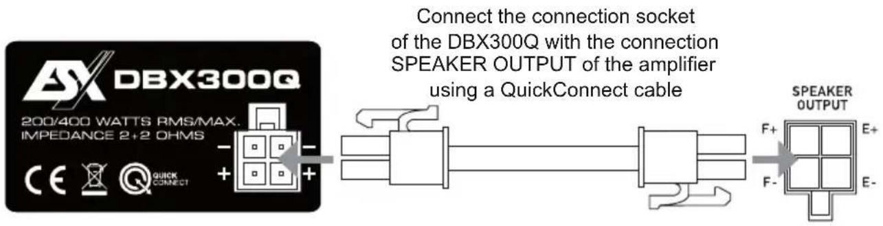 DBX300Q 200/400 WATTS RMS/MAX. IMPEDANCE 2+2 OHMS CE Q QUICK CONNECT Connect the connection socket of the DBX300Q with the connection SPEAKER OUTPUT of the amplifier using a QuickConnect cable SPEAKER OUTPUT F+ E+ F- E-