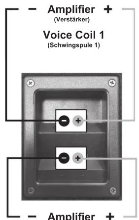 Amplifier + (Verstärker) Voice Coil 1 (Schwingspule 1) Amplifier +