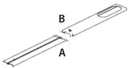 B A