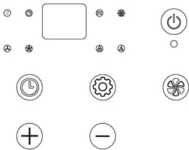 Diagram showing various electrical and mechanical symbols including power, gear, clock, gear, fan, plus, minus, and power button.