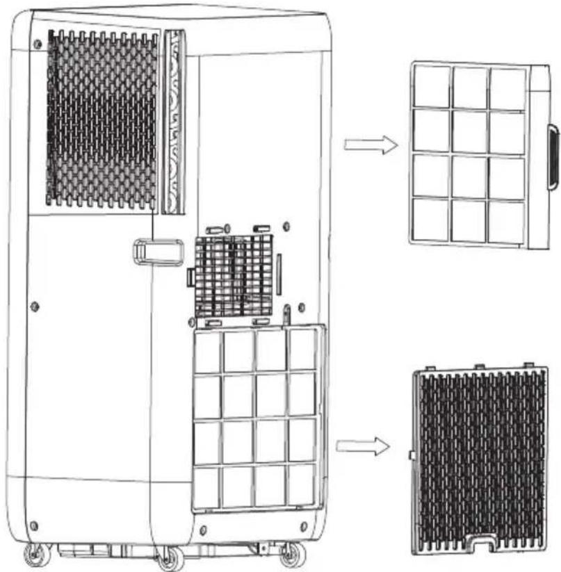 SereneLife SLACP803 - Clean it as follows: - 1