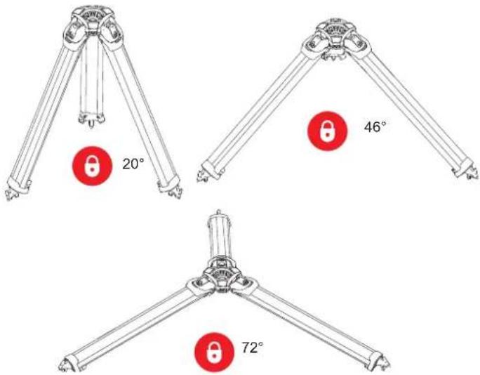 Sachtler Video 18 FT GS - Verriegelung des Stativs ohne Mittelspinne - 2