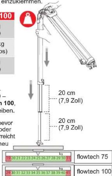 einzuklemmen. 100 g os) - n 100, iben. evor der reicht neu 20 cm (7,9 Zoll) 20 cm (7,9 Zoll) 19 20 21 22 23 24 25 26 27 28 29 30 31 flowtech 75 29 30 31 32 33 34 35 36 37 38 39 40 41 flowtech 100