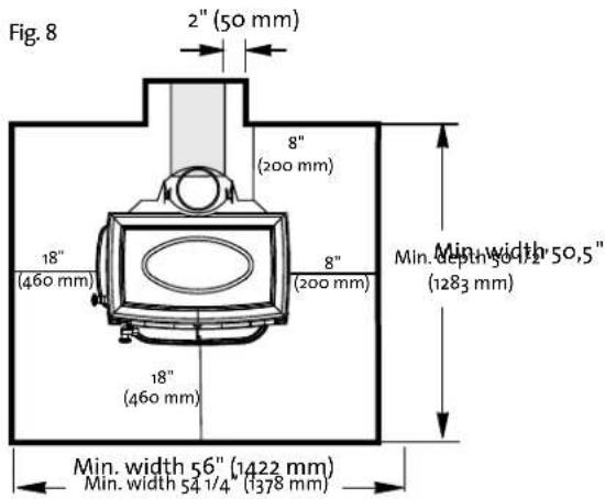 Fig. 8 2" (50 mm) 8" (200 mm) 18" (460 mm) 8" (200 mm) 18" (460 mm) Min. width 50,5" (1283 mm) Min. width 56" (1422 mm) Min. width 54 1/4" (1378 mm)