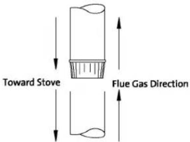 JOTUL F 500 V2 Oslo CF - Replacement Door Knob Kit - 155991 - 2