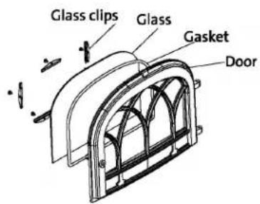 Glass clips Glass Gasket Door