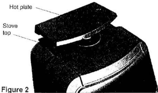Hot plate Stove top Figure 2