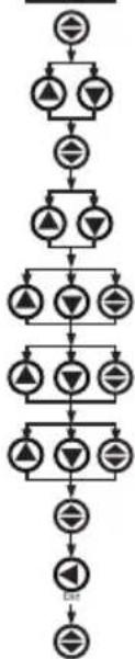 ENTES MPR-53CS-DIN - Changing of User Password : - 2