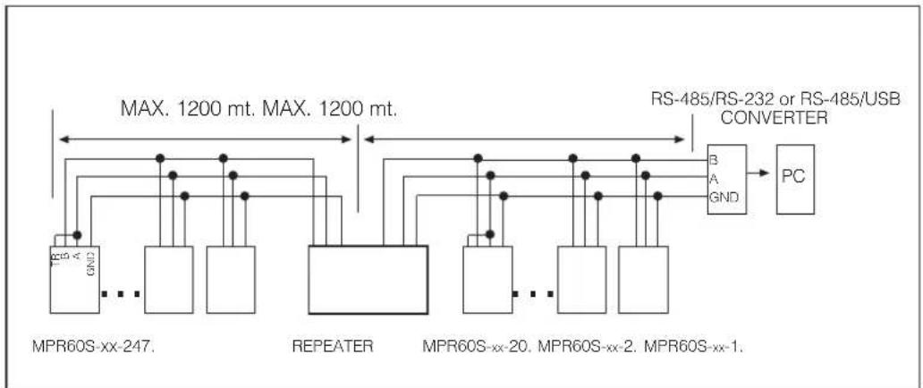 ENTES MPR-60S-41 - PC CONNECTION - 2