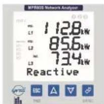 MPRSS Network Analyzer 112.8 kW 85.6 kW 73.4 kW Reactive
