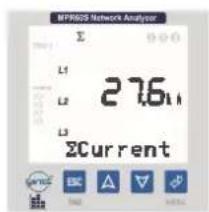 MPRGS Network Analyzer Σ L1 L2 L3 27.6μm ΣCurrent