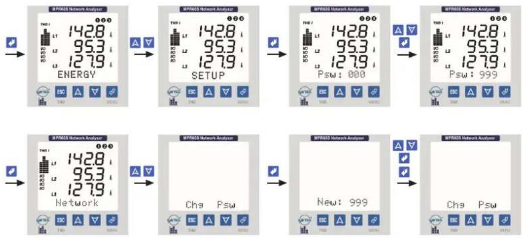 ENTES MPR-60S-41 - Chg Psw (Menu for changing the user password) - 1