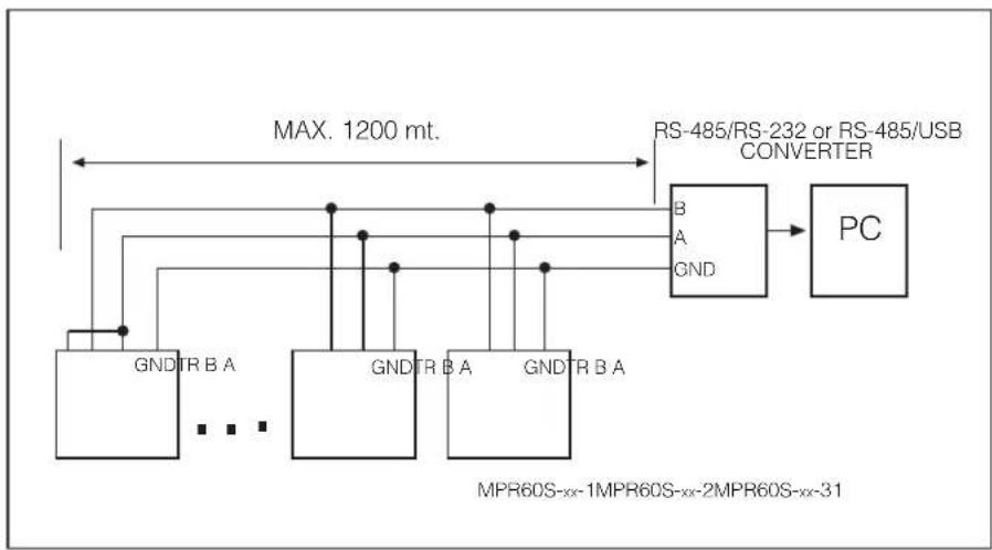 ENTES MPR-60S-41 - PC CONNECTION - 1