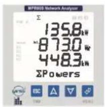 ENTES MPR-60S-41 - ΣPowers ΣP, ΣQ, ΣS - 1