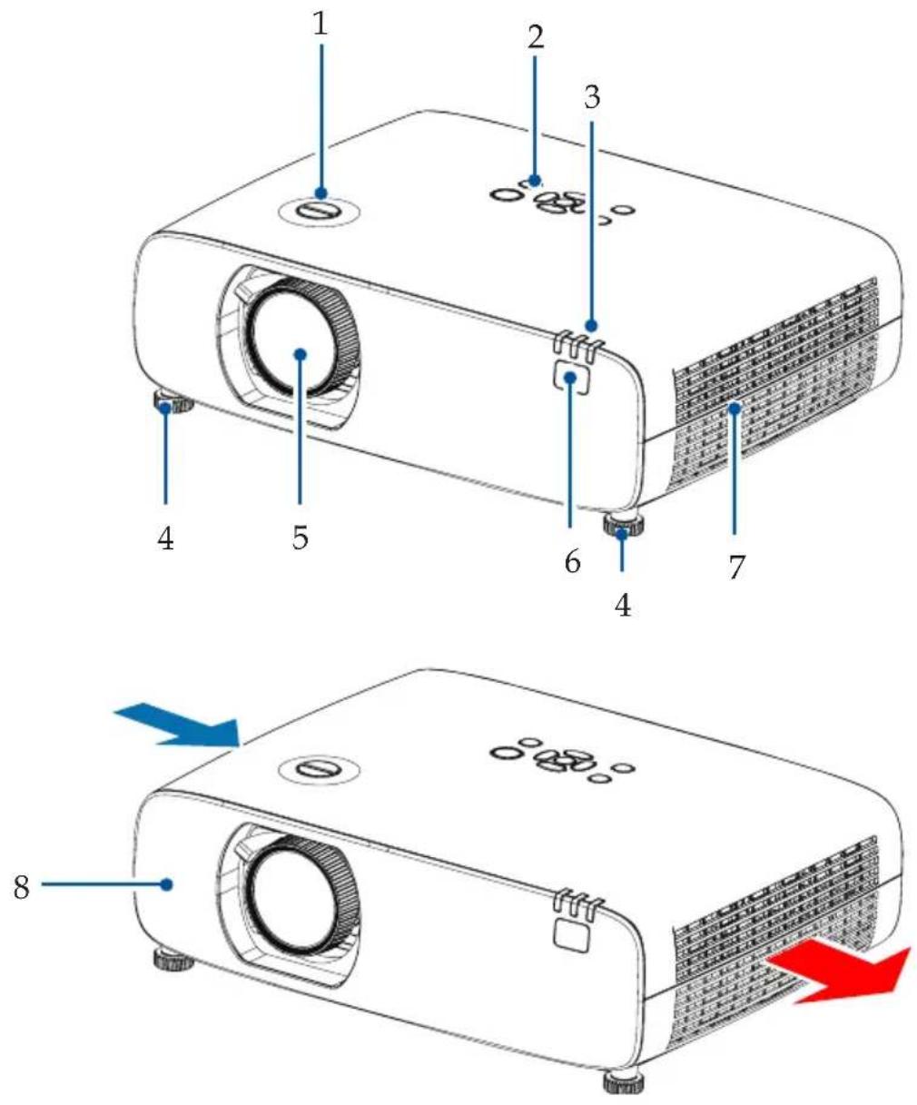 RICOH PJ WUL5A40ST - Produktübersicht - 1