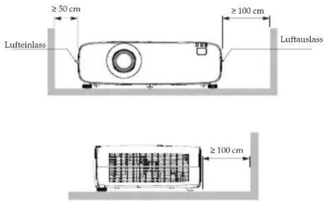 ≥ 50 cm ≥ 100 cm Lufteinlass Luftauslass ≥ 100 cm