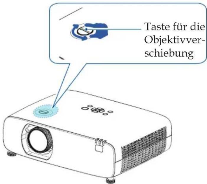 Taste für die Objektivverschiebung