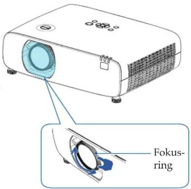 Fokus- ring