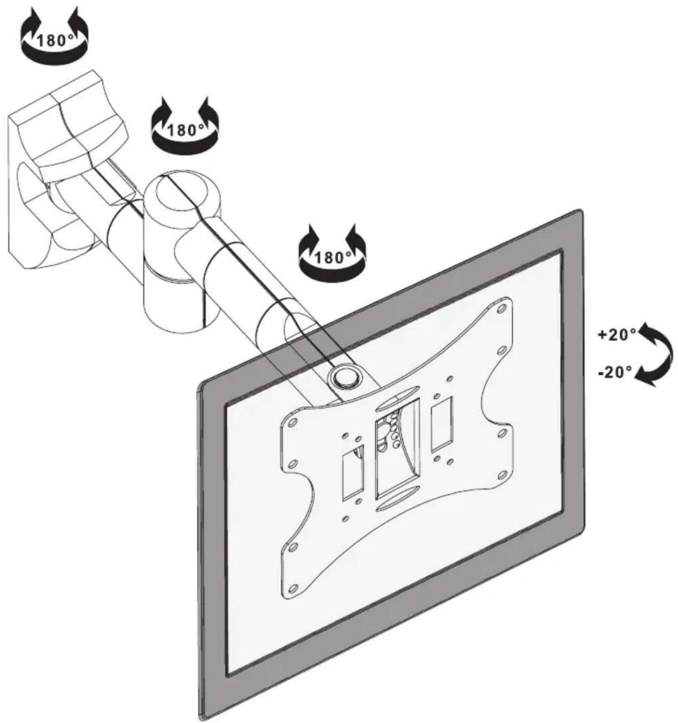 180° 180° 180° +20° -20°