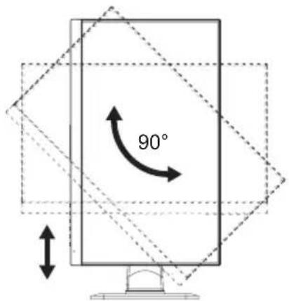 90°