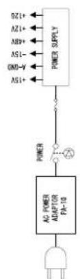YAMAHA MW10 - Block Diagram and Level Diagram - 2