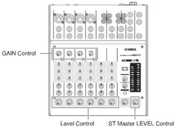 GAIN Control Level Control ST Master LEVEL Control