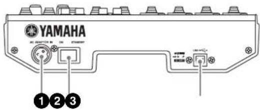 YAMAHA ALL SABBAGE IN 100 MHz 1 2 3
