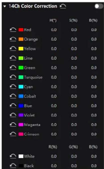14Ch Color Correction H(°) S(%) B(%) Red 0.0 0.0 0.0 Orange 0.0 0.0 0.0 Yellow 0.0 0.0 0.0 Lime 0.0 0.0 0.0 Green 0.0 0.0 0.0 Turquoise 0.0 0.0 0.0 Cyan 0.0 0.0 0.0 Cobalt 0.0 0.0 0.0 Blue 0.0 0.0 0.0 Violet 0.0 0.0 0.0 Magenta 0.0 0.0 0.0 Crimson 0.0 0.0 0.0 R(%) G(%) B(%) White 0.0 0.0 0.0 Black 0.0 0.0 0.0