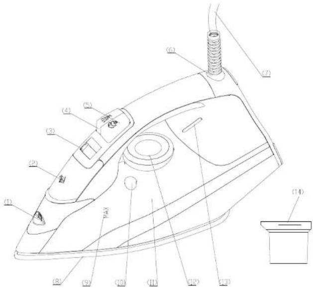 Technical diagram of a steam iron with numbered parts for identification and assembly reference.