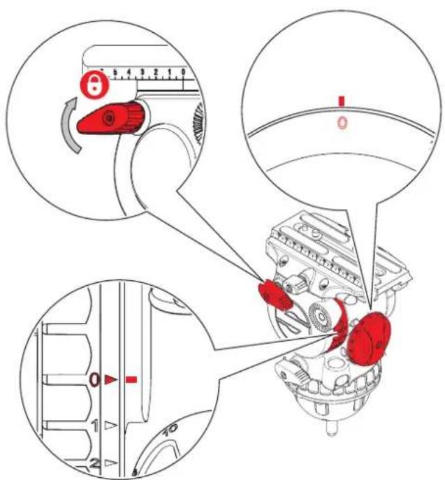 Technical diagram showing mechanical assembly with red adjustment knobs and measurement scales, including a 0.5 ratio input.