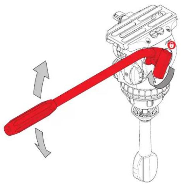 Diagram of a red-handled tool interacting with a mechanical device, showing directional arrows (no text or symbols)
