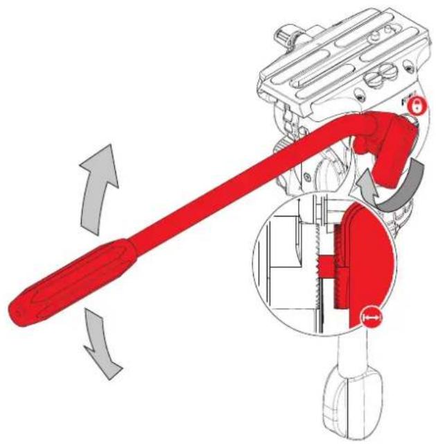 Diagram of a red-handled tool interacting with a mechanical component, showing directional arrows and internal structure (no text or symbols)